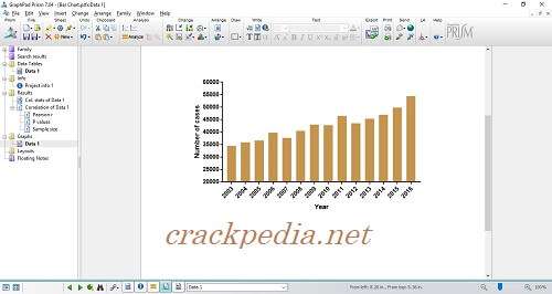 GraphPad Prism 10.0.0 Crack + Serial Key 2023 Free Download