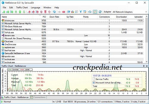 NetBalancer 12.1.1 Crack + License Key Free Download 2023