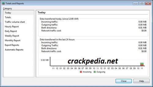DU Meter 8.04 Crack With Serial Key Free Download 2023